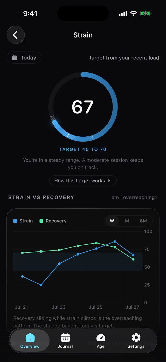 Baro Strain screen with a strain score of 67
